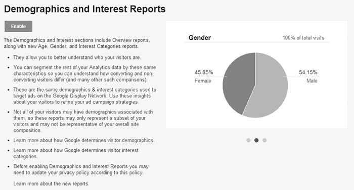 Screenshot of where to find the "Enable" button for Demographics and Interest reports.
