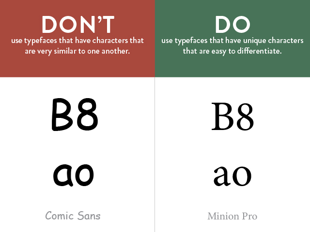 Use typefaces that have unique characters that are easy to differentiate and tell apart.