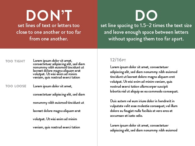 Set line spacing to 1.5-2 x the text size. Leave space between letters ensuring they are not far apart.
