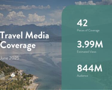 Travel Media Coverage Report - JUNE 2025