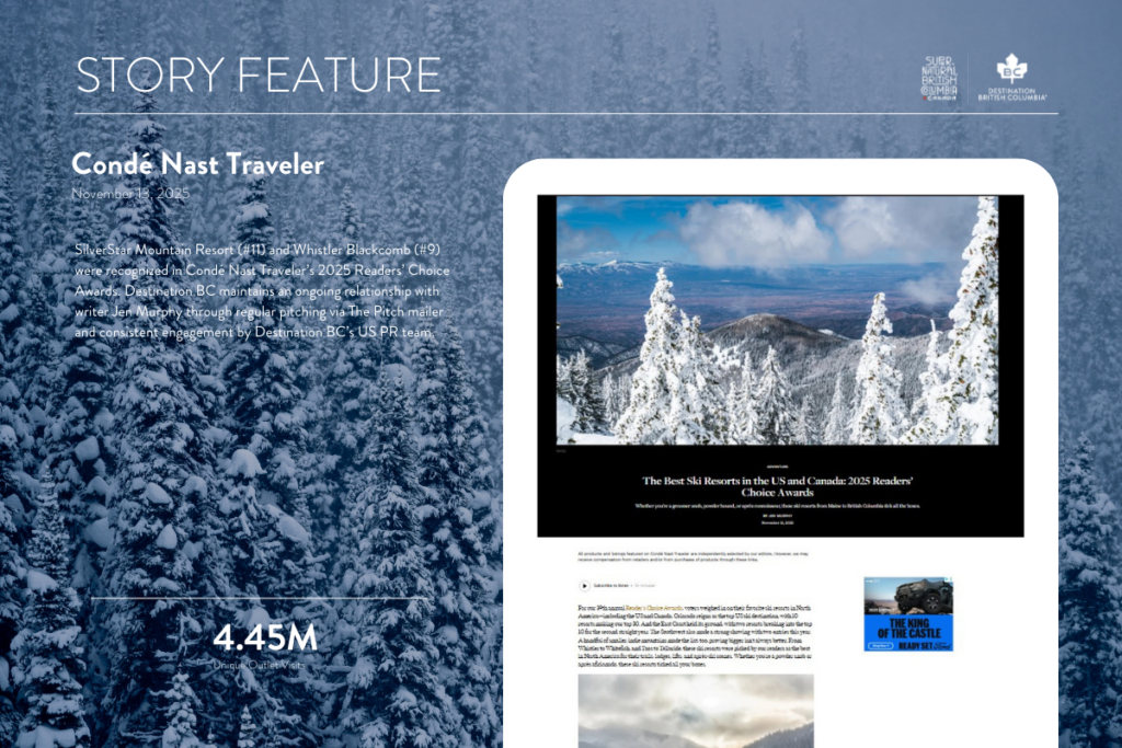 Conde Nast featuring BC ski resorts, December 2025